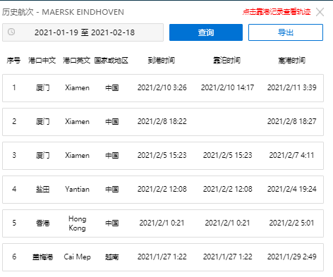 突發(fā)！馬士基箱船數(shù)百個貨柜落水！鹽田/廈門港出口家具/服裝/電子產(chǎn)品/炊具和玩具的貨主注意了