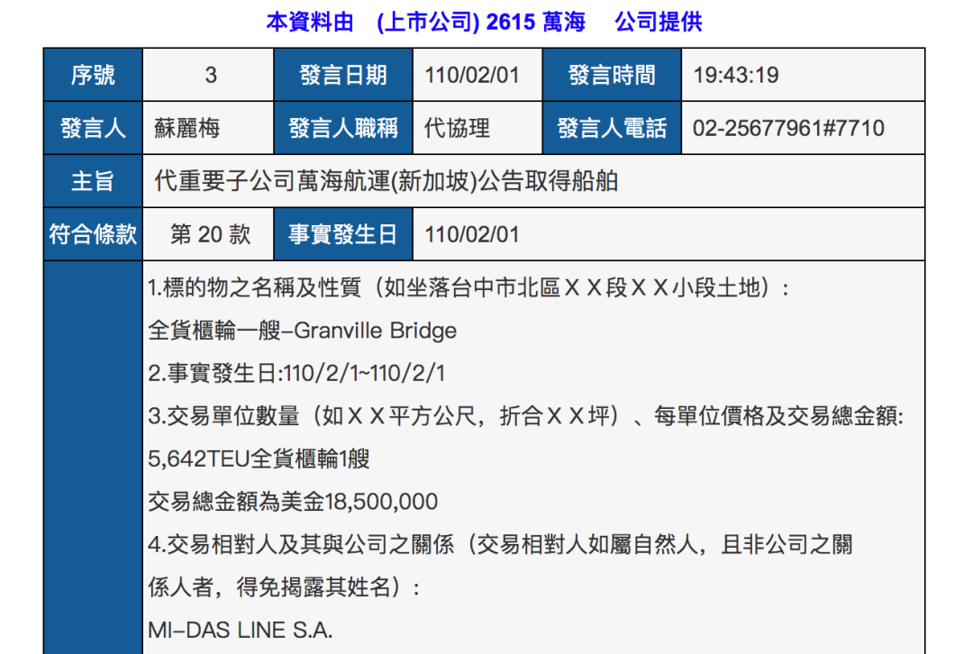 萬海航運又買船訂箱，將拓展跨太航線！