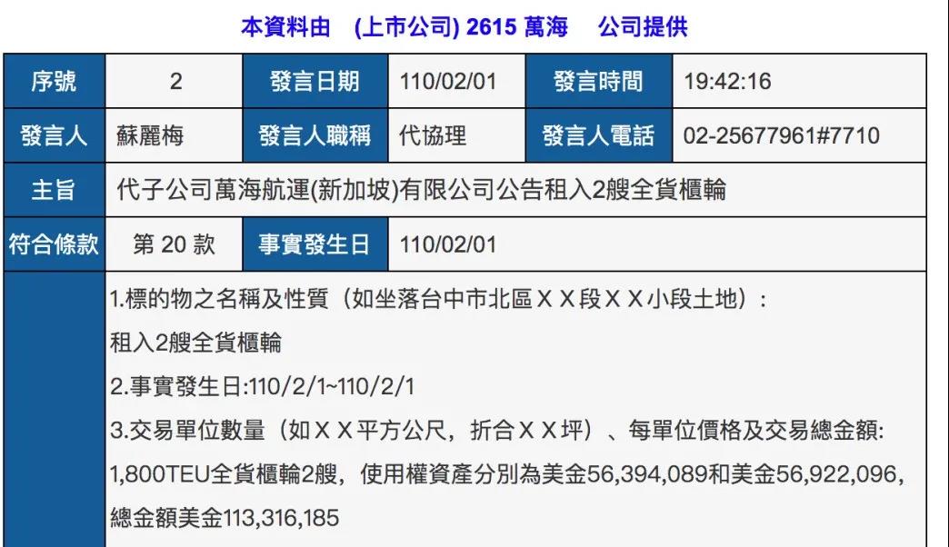 萬海航運又買船訂箱，將拓展跨太航線！