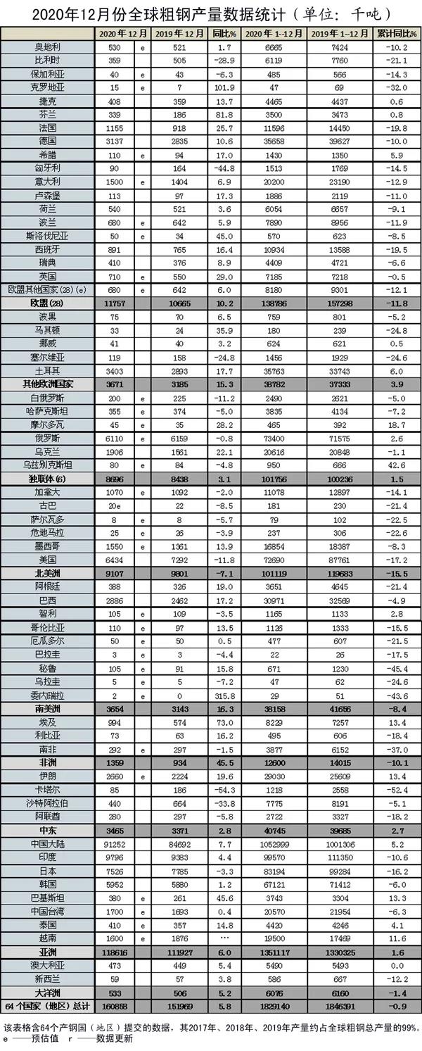 時(shí)至立春 干散貨市場能否陽和啟蟄？