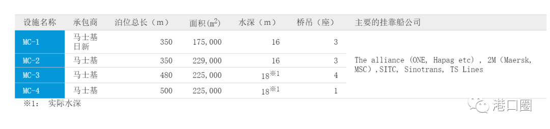 日本港口迎來首位女性CEO，女性力量值得被看見