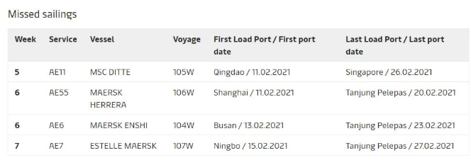 注意！春節(jié)期間船公司將取消多趟北歐航行，中國空箱提取時間延長，散雜貨船裝運起集裝箱貨物
