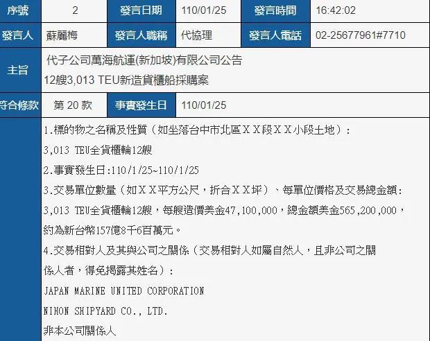5.65億美元訂造12艘新船，1.4億美元購(gòu)入50000TEU集裝箱，這家船公司拋出大手筆