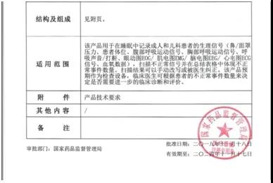 進(jìn)口醫(yī)療器械，這些坑不要踩