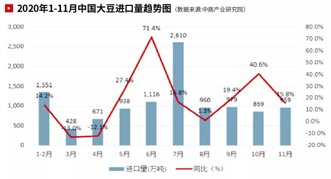 國(guó)際大宗商品市場(chǎng)回顧 