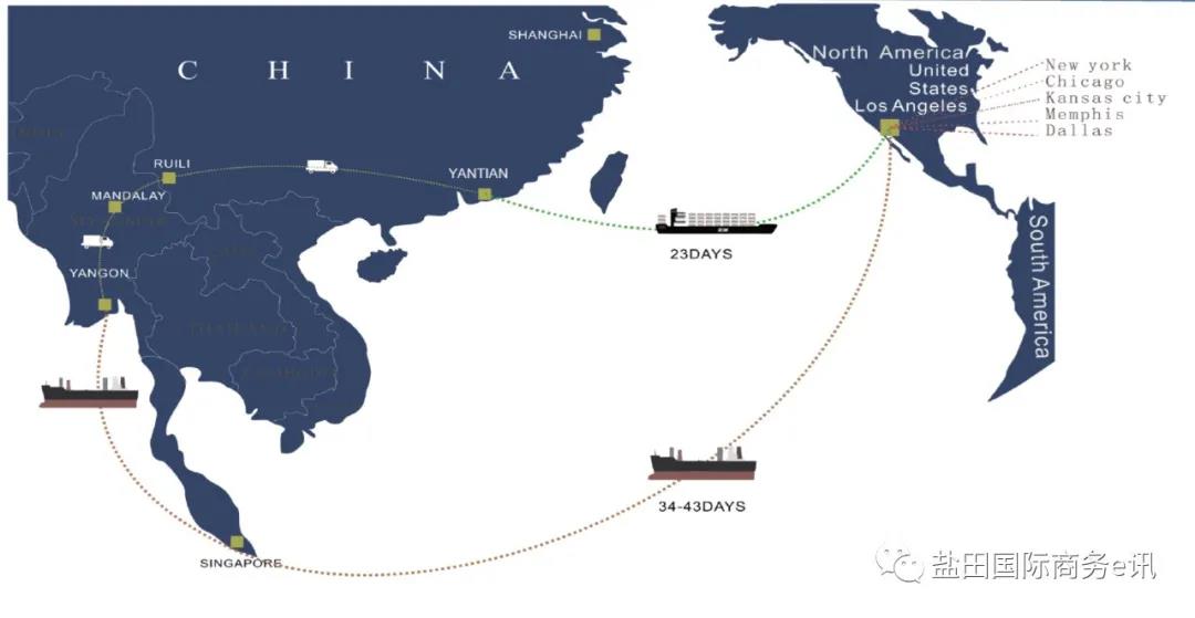 跨境陸海聯(lián)運(yùn)通道正式開通，東南亞貨物運(yùn)至鹽田港連接以星快船出口美國(guó)，單程節(jié)省10-15天