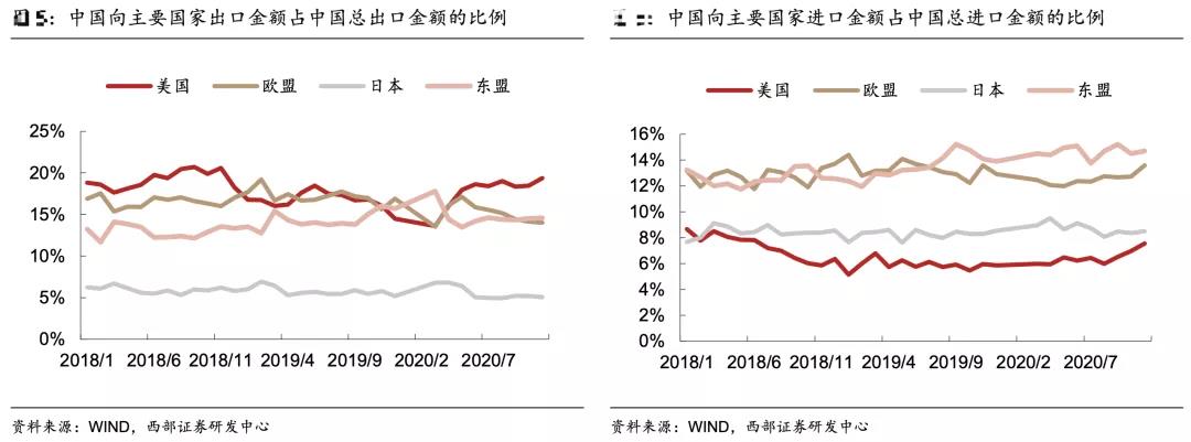 中歐投資協(xié)定談判完成，利好有多大？
