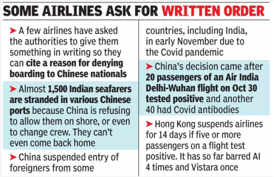 報復(fù)中國？印度政府：要求所有航空公司禁止搭載中國公民入境！理由竟然是…