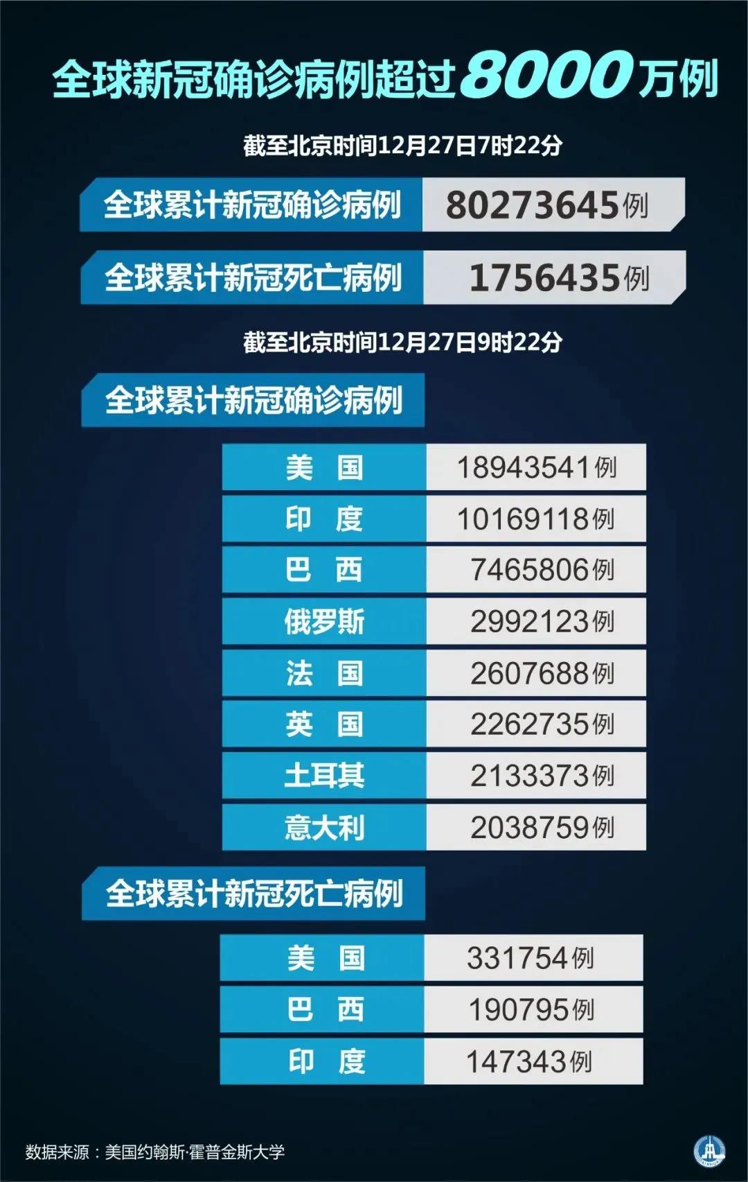 注意！日本“封國”，新冠病毒變異，多國嚴防死守