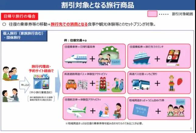 日本“封國(guó)”至明年1月底！經(jīng)濟(jì)或要到2022年才能恢復(fù)