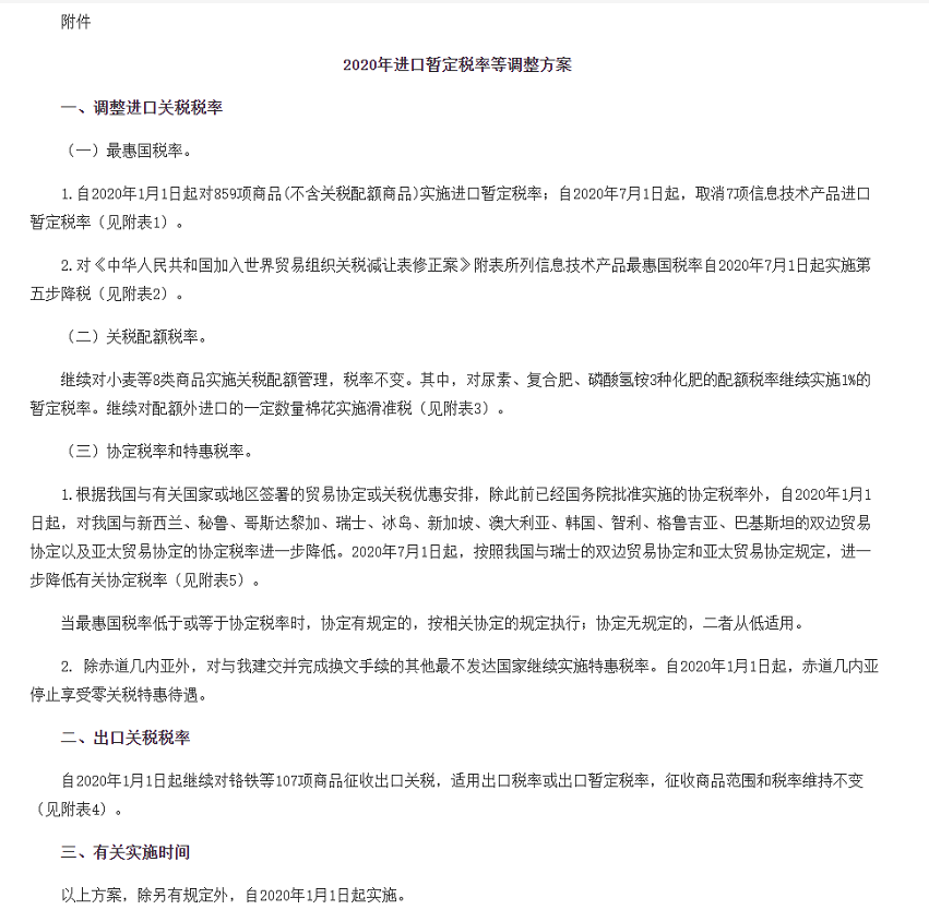 重磅關(guān)稅新規(guī)！1月1日起，部分商品進(jìn)口關(guān)稅大調(diào)整，這些商品零關(guān)稅