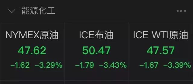 麻煩了！歐洲客戶失聯(lián)，超28個國家實施封境、停航斷航、港口封閉，英鎊、股市大跌