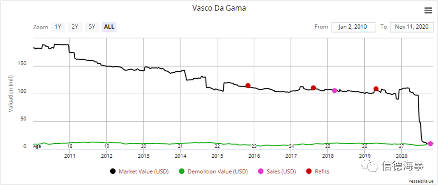 來看看~2020年，全球郵輪業(yè)有多慘