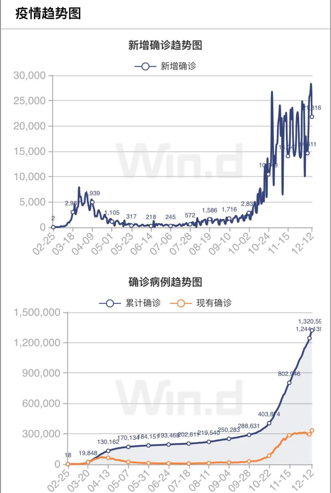 疫情兇猛！德國宣布提前進(jìn)行全境“硬性封鎖”直到2021年