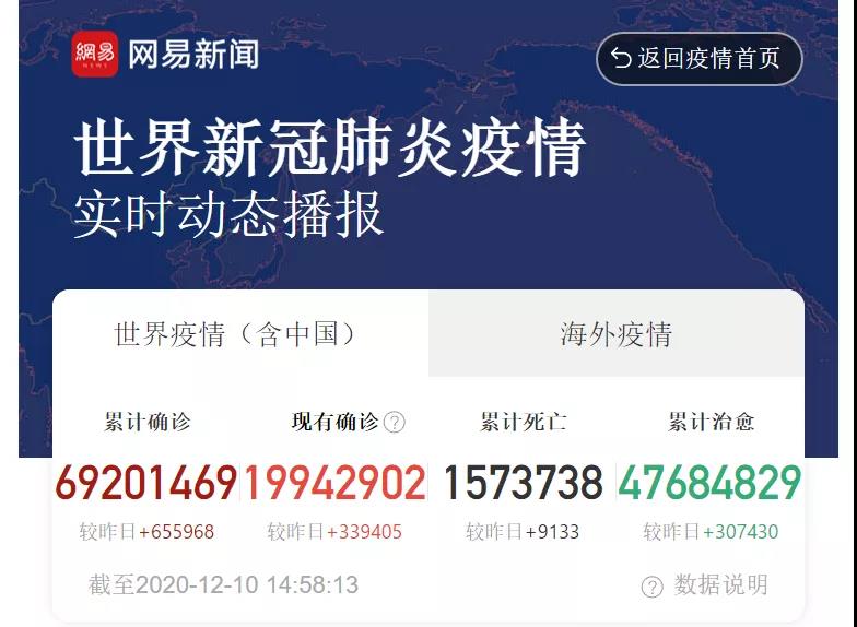 預警！多國港口擁堵癱瘓，附加費狂飆，警惕目的港棄貨！這份發(fā)貨建議，外貿(mào)人不要錯過了