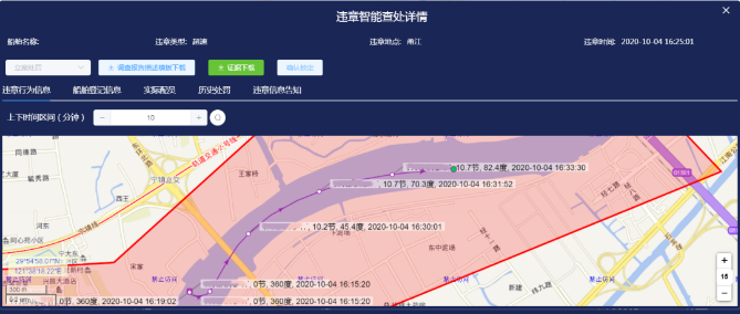 船員違法記分年度大盤(pán)點(diǎn)！你中槍了嗎？