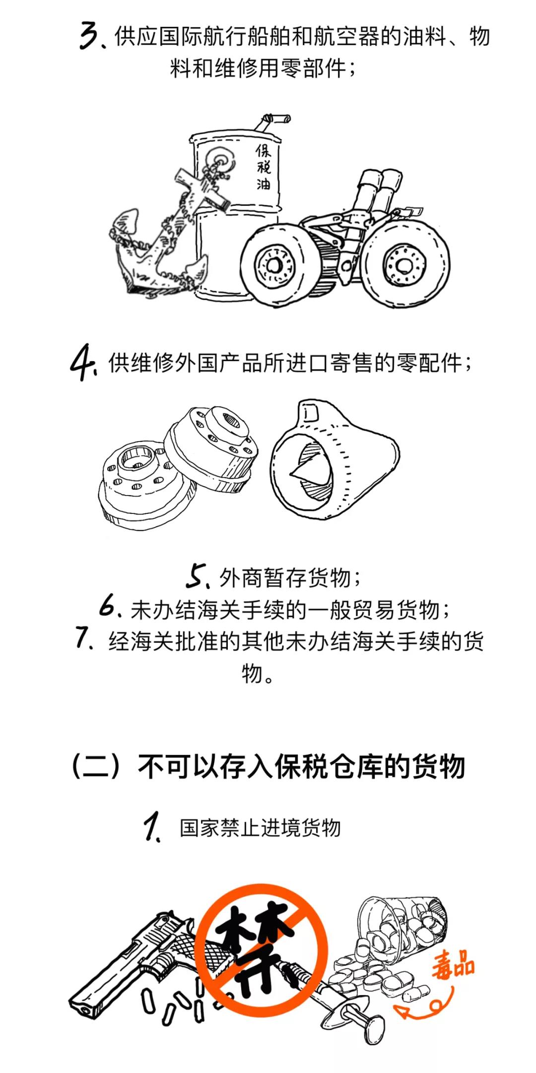 漲知識(shí)丨一文讀懂什么是保稅倉(cāng)庫(kù)，及其是如何運(yùn)作的