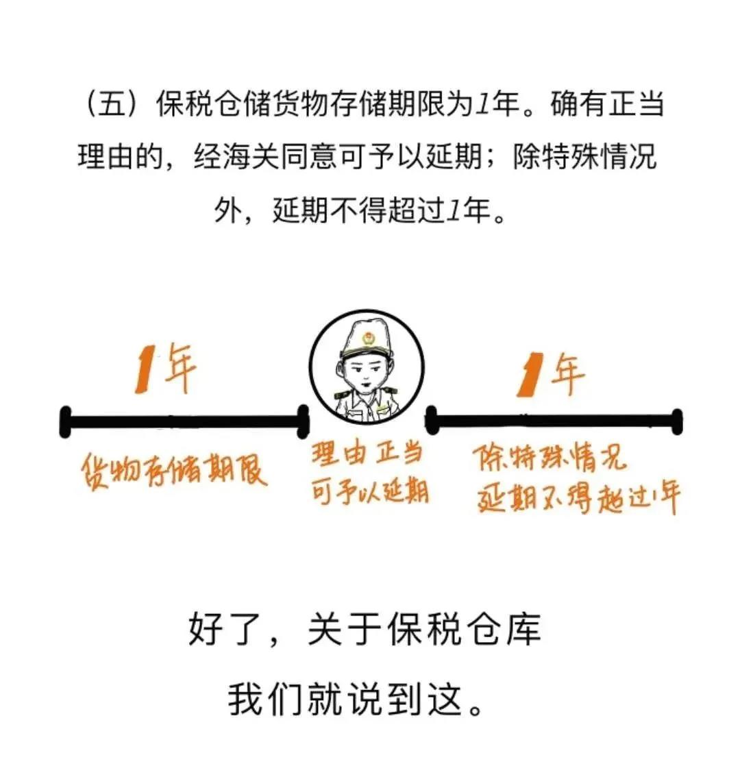 漲知識(shí)丨一文讀懂什么是保稅倉(cāng)庫(kù)，及其是如何運(yùn)作的