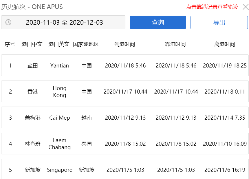 1900個(gè)集裝箱落水！曾掛靠?jī)蓚€(gè)中國(guó)港口