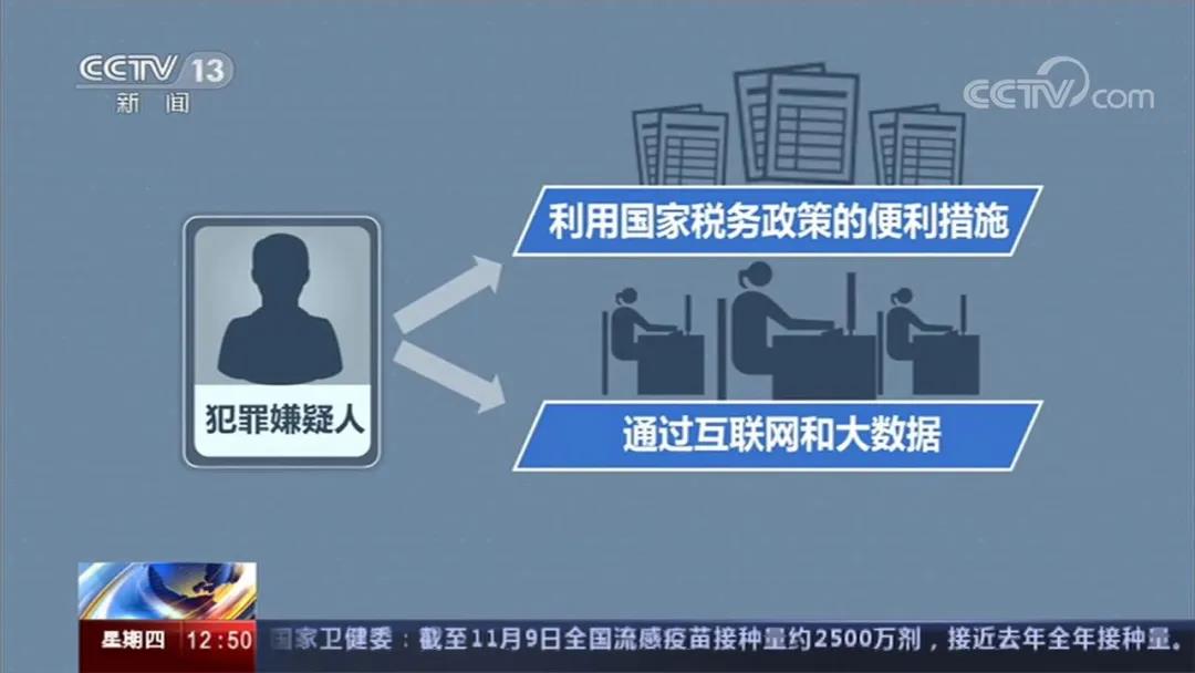 深圳破獲特大出口騙稅案，牽涉15家公司，涉案金額超29億元