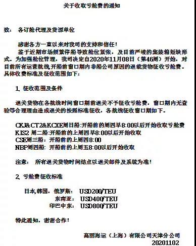 擁堵附加費(fèi)、虧艙費(fèi)……船公司繼續(xù)推高運(yùn)費(fèi)，只有需求放緩才能解決積壓?jiǎn)栴}