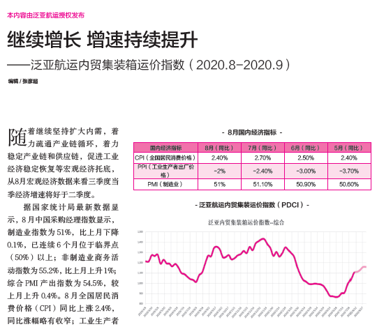 掌握內(nèi)貿(mào)集運市場風向標，都在這個指數(shù)里了！