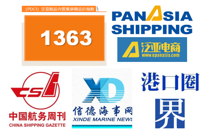 掌握內(nèi)貿(mào)集運市場風向標，都在這個指數(shù)里了！