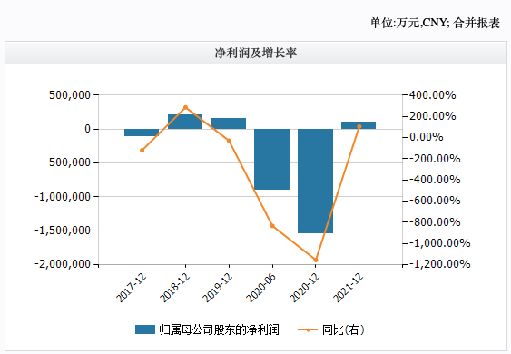 近6000人！亞洲最大航空公司計劃裁員，股價卻大漲